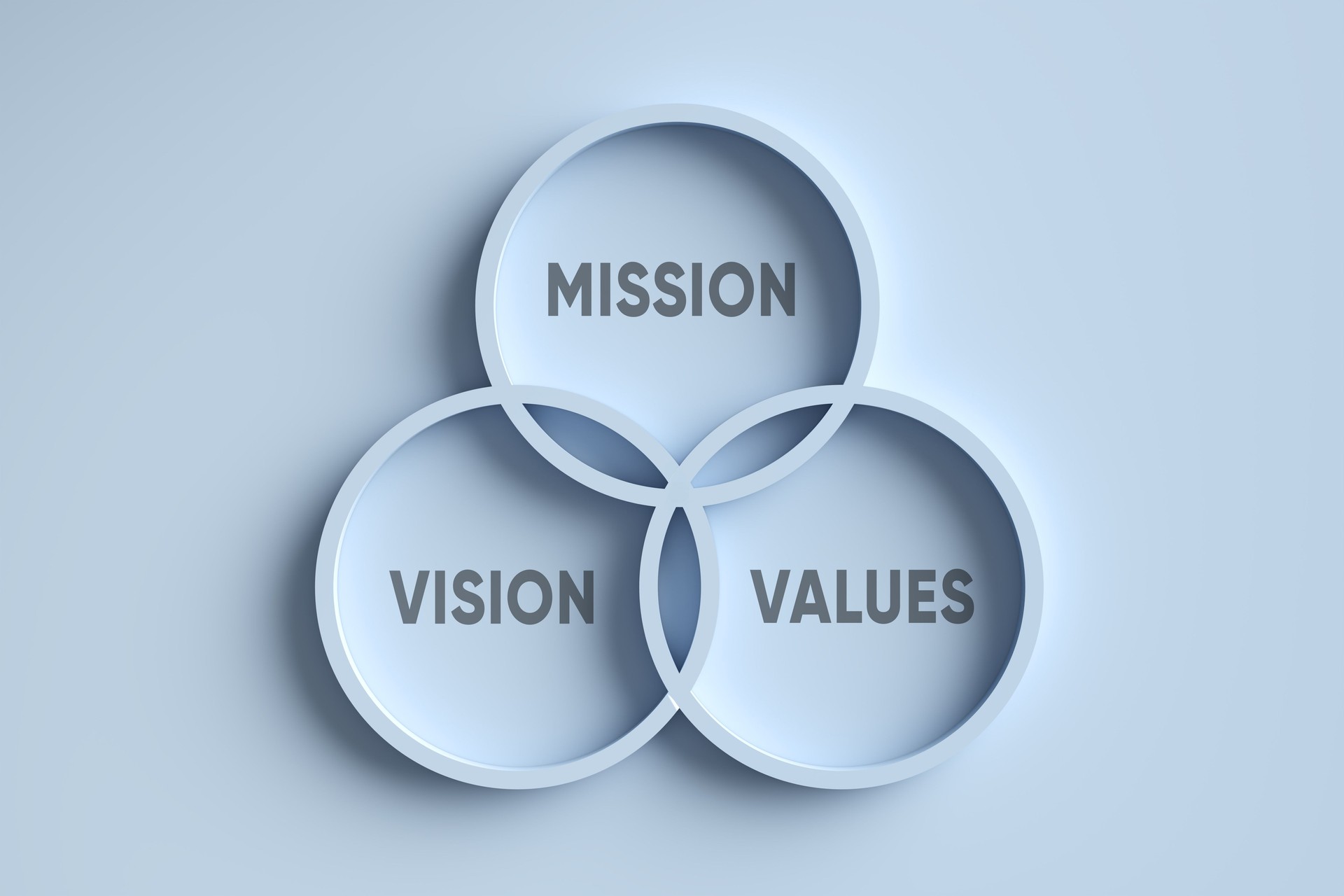 Concetto di strategia aziendale e dichiarazione di missione.